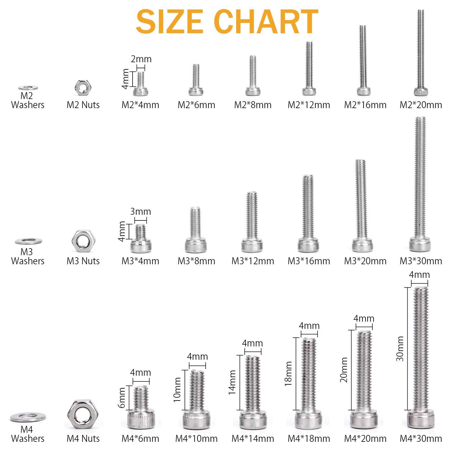 Kit 1080PCS M2 M3 M4 en Acier inoxydable Bouton à tête hexagonale Socket Tête Câble Boulons Vis avec écrous Assortiment - Vendu Par VIGRUE