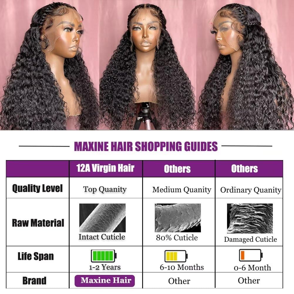 12A 28 Inch 180% Density 13X6 HD Lace Front Wig Water Wave Human Hair Wigs Deep Wave Curly Wet and Wavy HD Lace Front Wigs Human Hair Wigs for Women Pre Plucked with Baby Hair Natural Hairline - Image 4