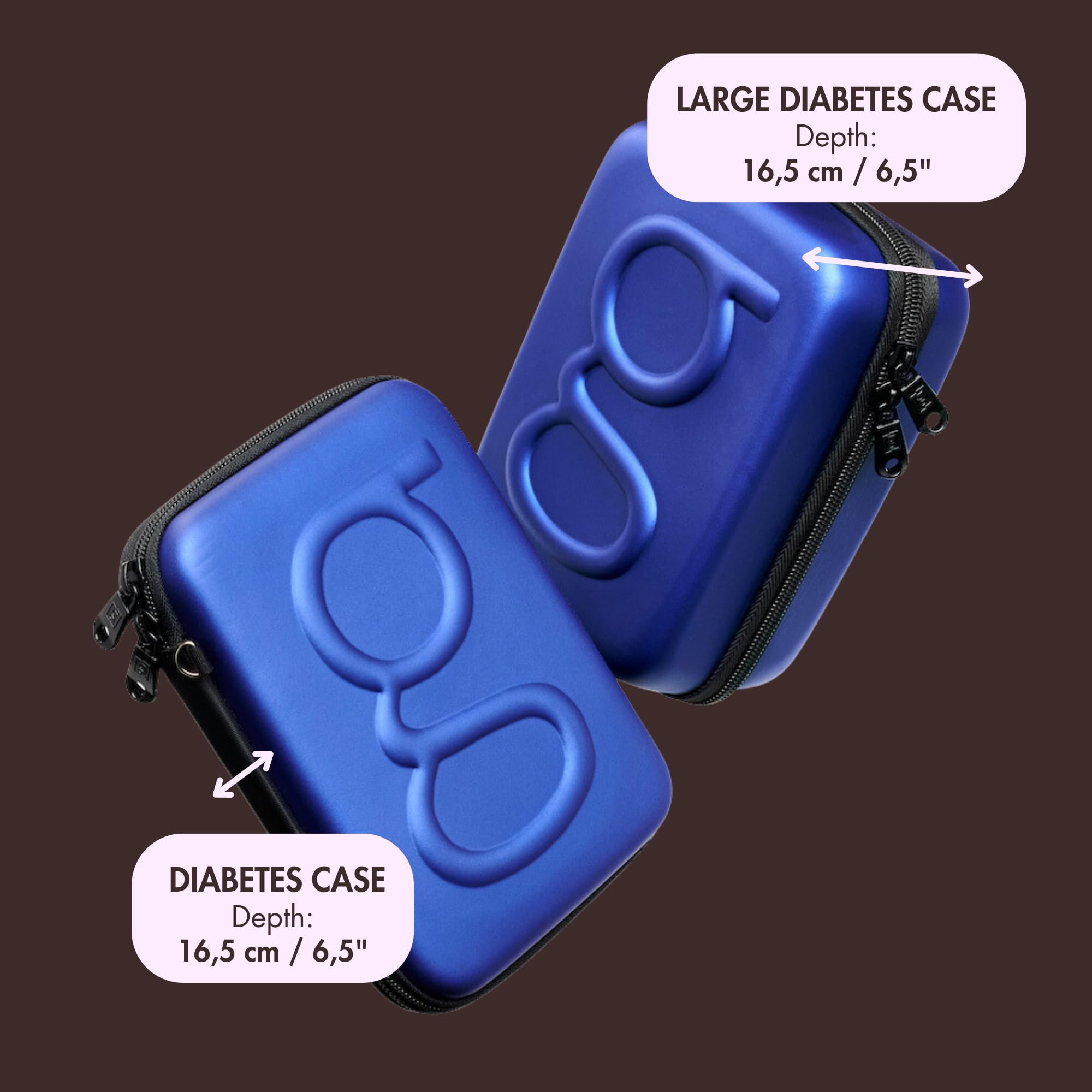 Estuche de Viaje para Diabéticos - Organizador de Tiras Reactivas para Azúcar en Sangre, Medidores de Glucosa, Plumas, Jeringas de Insulina, Agujas, Lancetas - Paquete Rígido (Extra Grande, Azul)