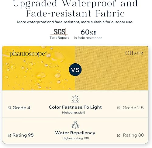 Miniatura 8 de Phantoscope - Juego de 2 fundas de almohada y cojín cuadradas decorativas, impermeables, para intemperie, sofás, carpas, 18 x 18 pulgadas