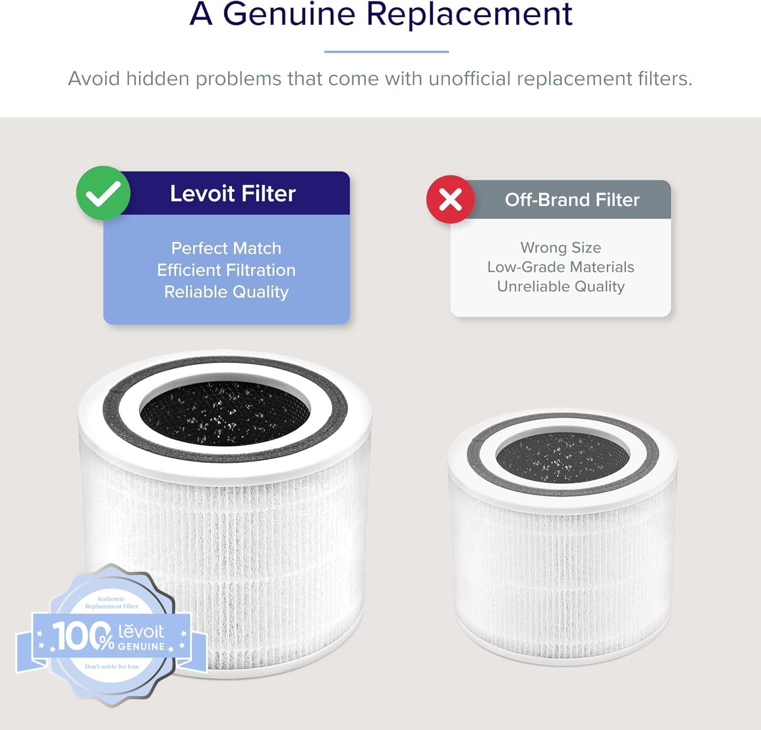 Levoit Round Air Purifier Filter for Smoke and Odor Removal