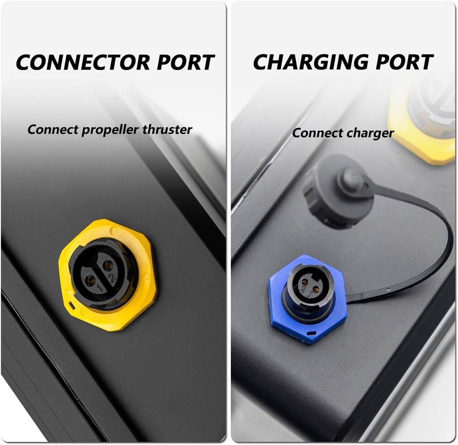 Underwater Propulsion Motor, Rechargeable 12V SUP Fin Motor with Remote Control for Longboard Surfboard, Kayak, and Stand Up Paddleboarding, 288W