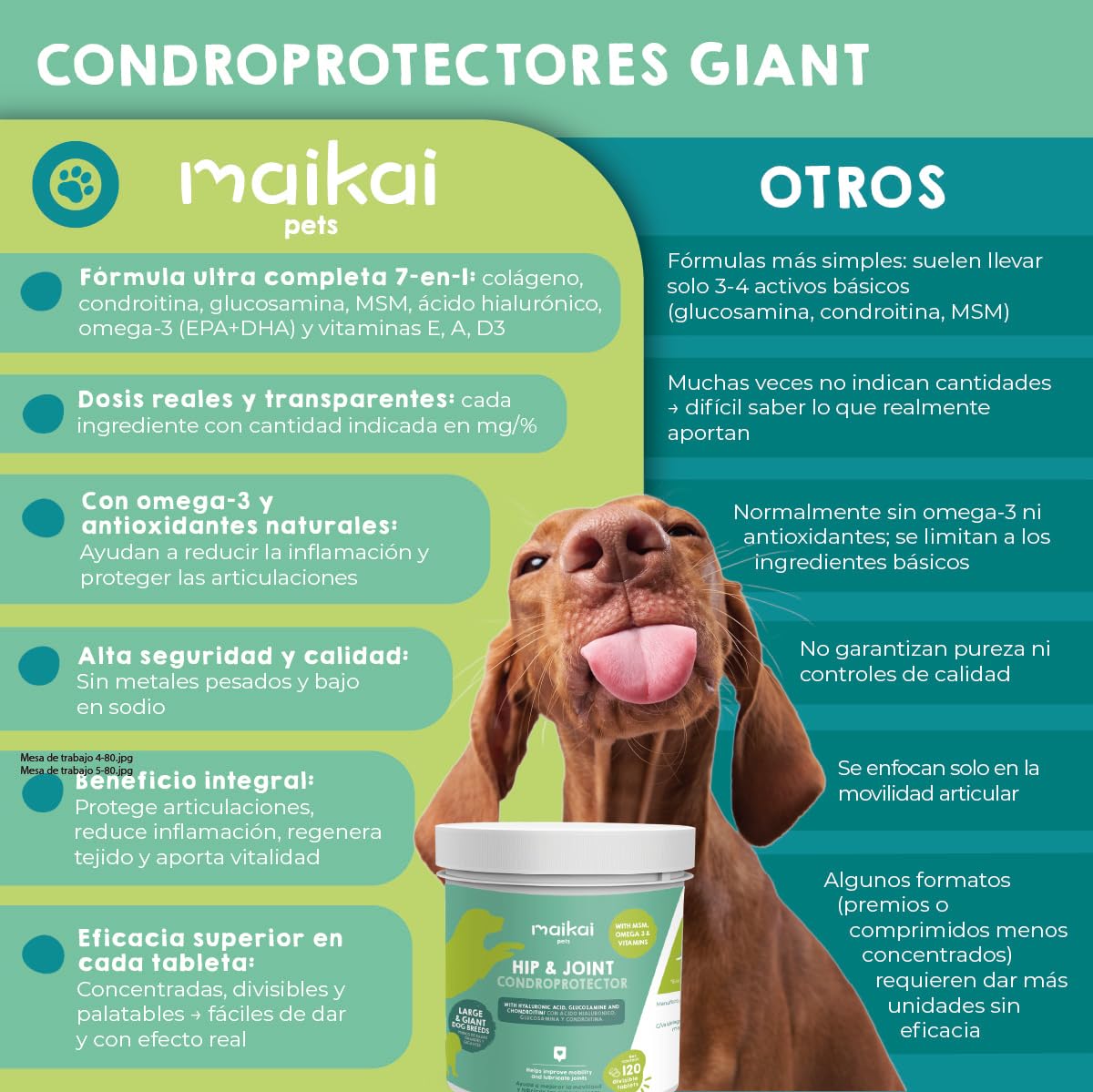 MAIKAI Condroprotector Perros Grandes y Gigantes – 120 Comprimidos – Glucosamina + Condroitina + MSM + Ácido Hialurónico – Articulaciones + Antiinflamatorio Natural