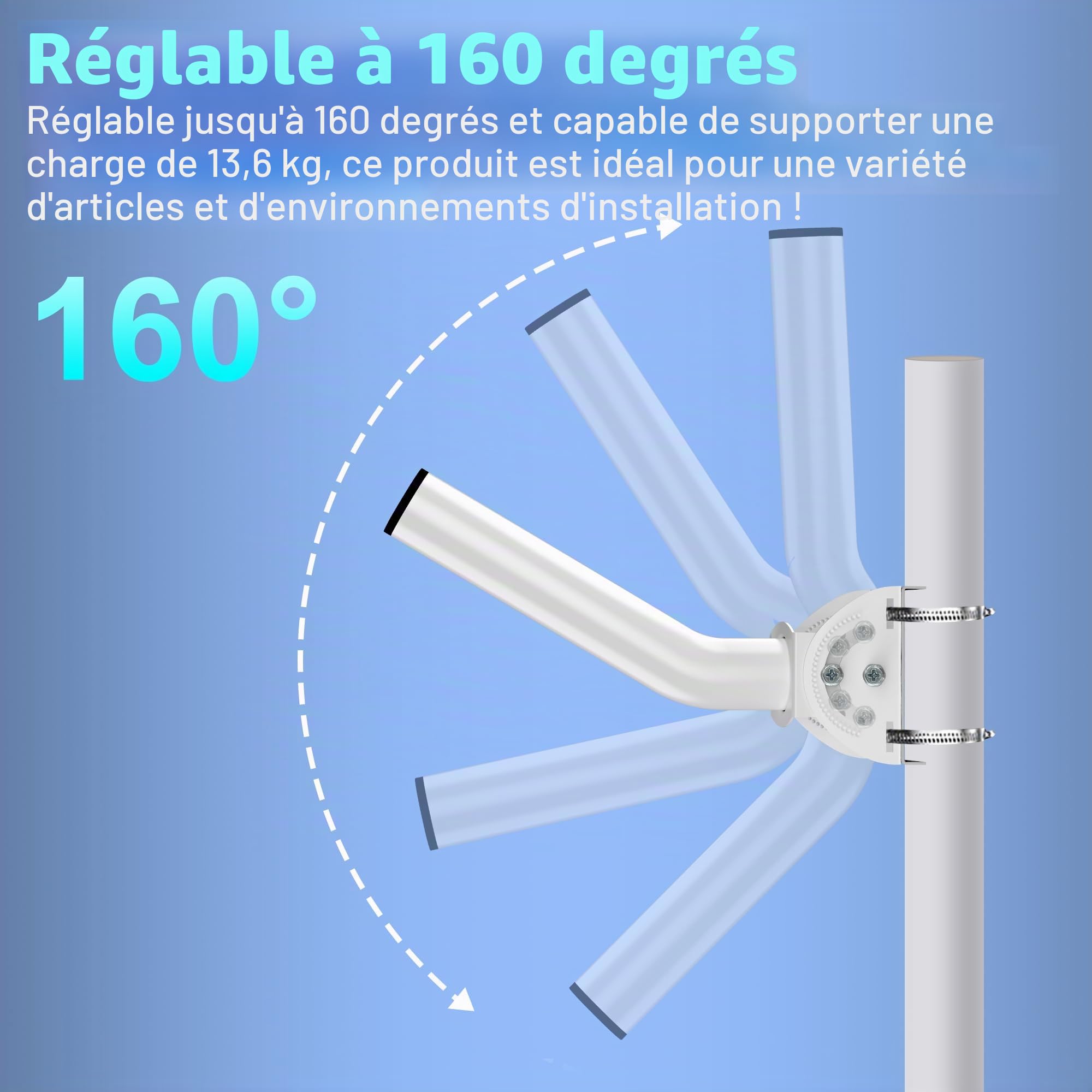 Mât d'antenne Universel pour antennes de télévision/Satellite/Radio/Wi-FI - Support d'installation sur Poteau et Mural réglable (Blanc - Paquet de deux)
