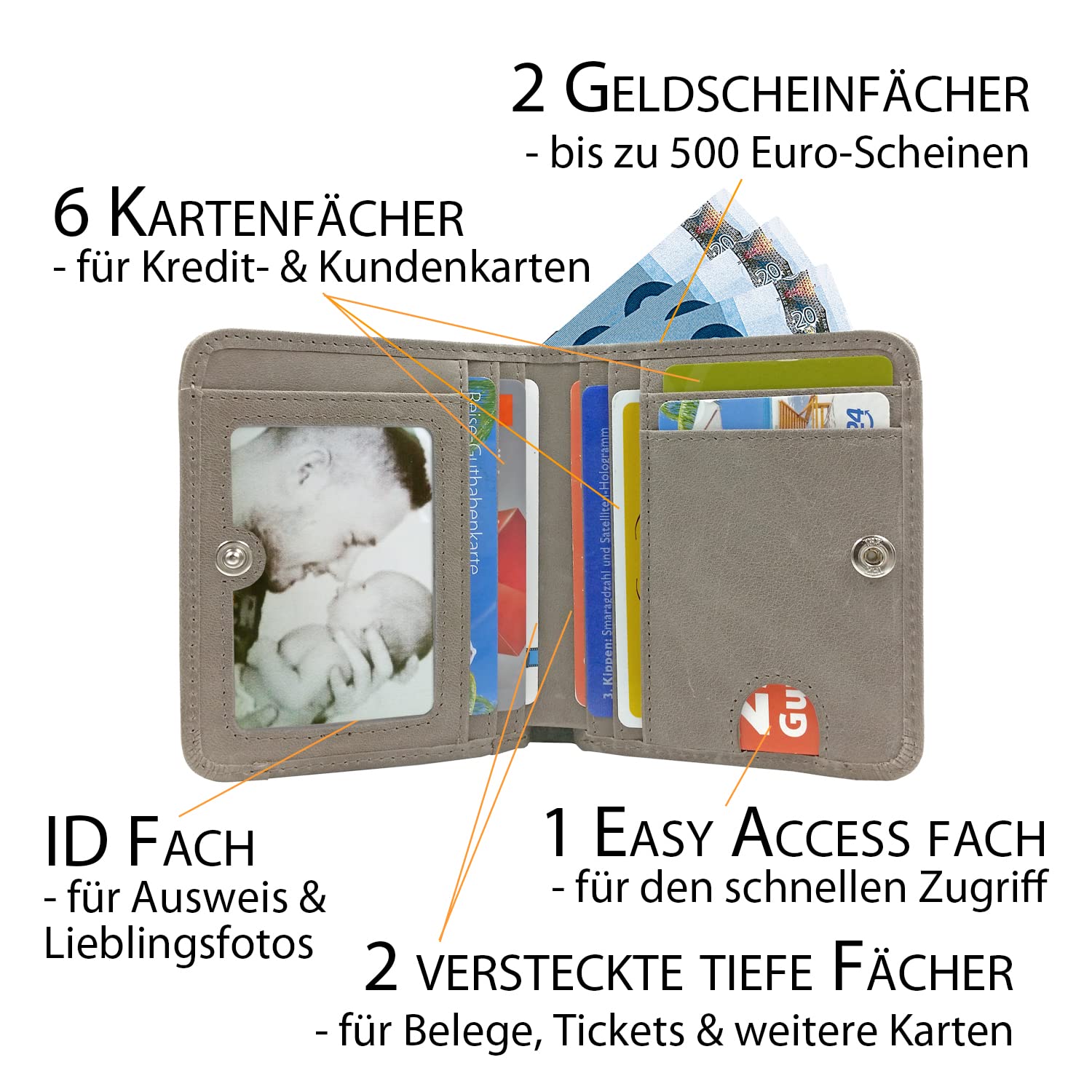 Geldbörse Damen klein grau, viele Fächer, Reise Portemonnaie, Oil-Wax-Leder, RFID Blocker, Münzfach | Wiener Schachtel, Geldtasche Portmonee Geldbeutel Damengeldbörse Damenportemonnaie Damengeldbeutel