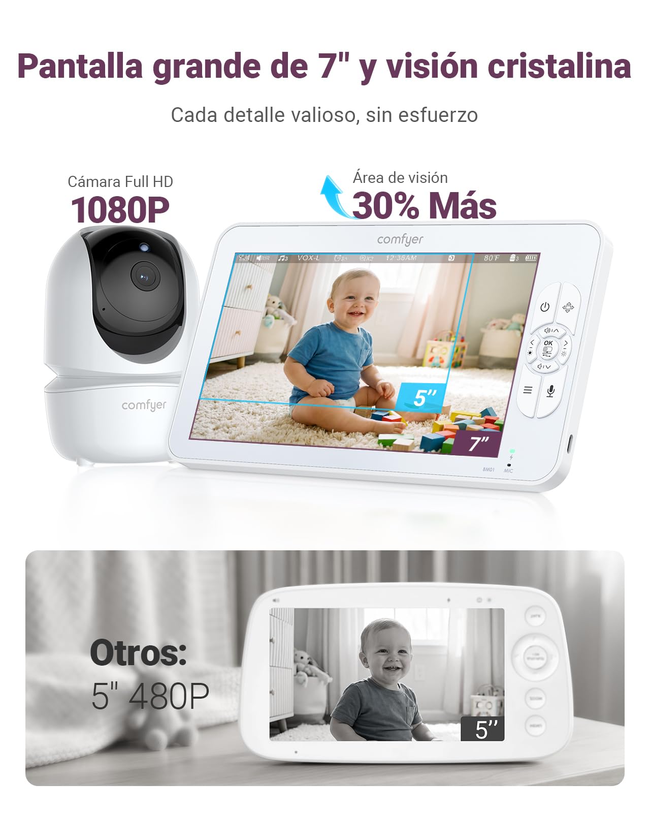 Comfyer BM01 Cámara Vigilancia Bebé con 2X cámara, 6000mAh, Pantalla LCD 7", Modo VOX con Alerta de Sonido, Zoom 2X/4X, visión Nocturna, monitoreo Temperatura, comunicación bidireccional para bebés