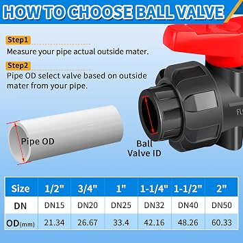 3/4 inch True Union Ball Valve, SCH80 PVC Shut Off Ball Valve, Plastic Control Valve with Double Slip Socket Connection Full Port, for Swiming Pool, Sewage Pump, Irrigation Water System