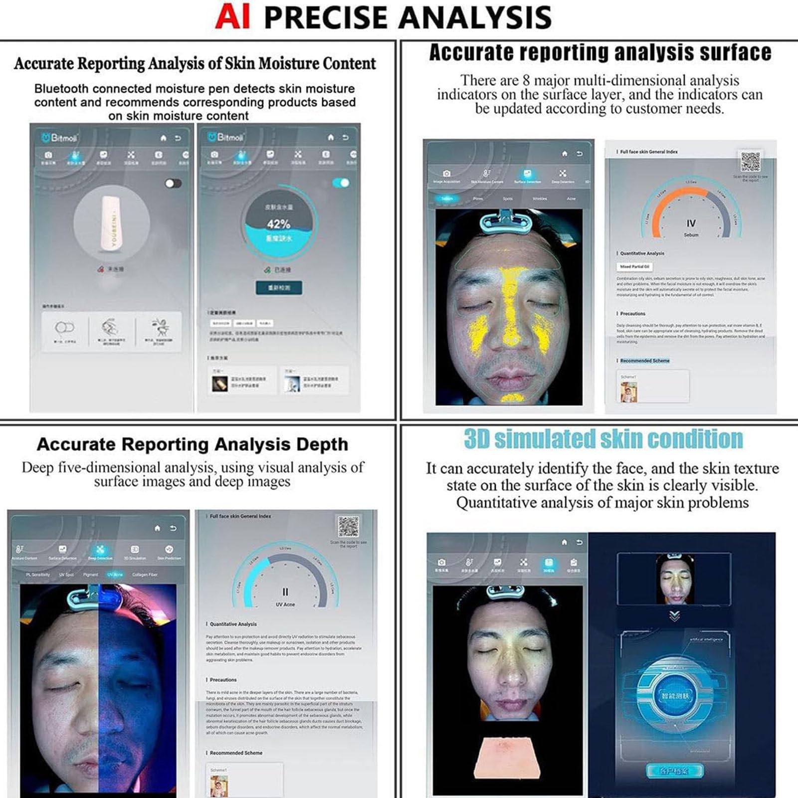 Análisis De Piel Facial, Analizador De Piel De Inteligencia Artificial 3D,Con Pantalla Lcd,Detección 14 Elementos/Comparación Datos/8 Espectro,Adecuado Parasalones Belleza,White-21.5in
