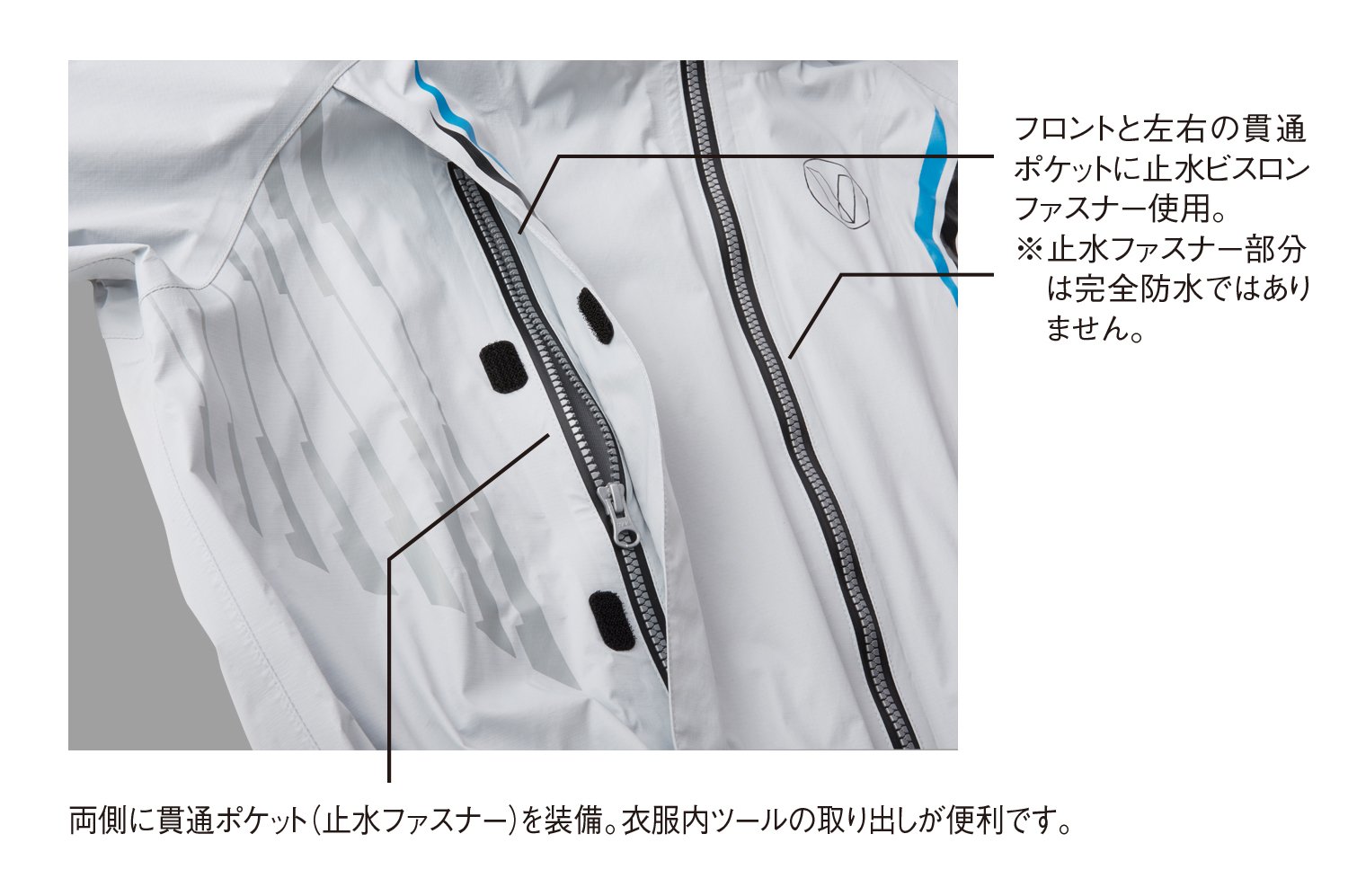 Amazon.co.jp: VARIVAS(バリバス) レインジャケット ドライアーマー