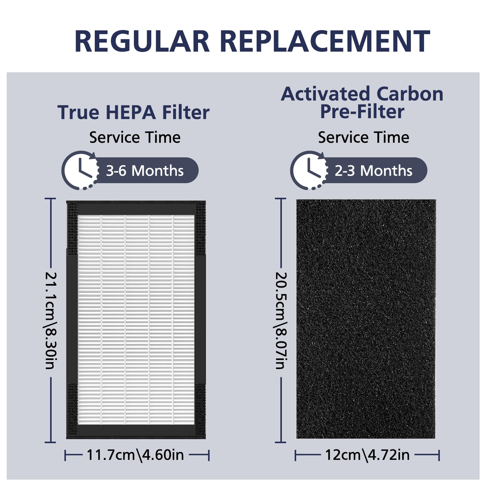 4 Pack FLT4100 Replacement Filter E for Guardian AC4100, AC4100CA, AC4150BL, AC4150PCA, AC4150P, 4 Filter & 8 Activated Carbon Filter