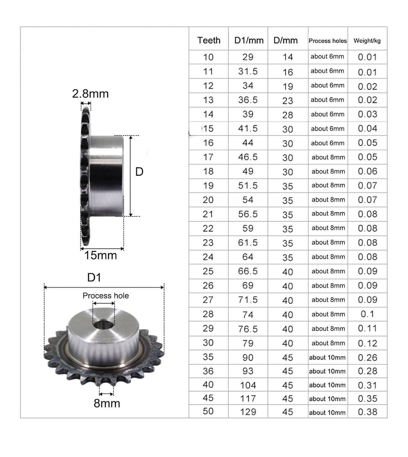 Bevel Gear Pinion Hardware Mechanical 10-25 Tooth Steel 05B Chain Drive Sprocket Process Hole 6/8mm Roller Chain Gear Pitch 8mm Industrial Sprocket Wheel(14 Teeth(Bore 6mm)