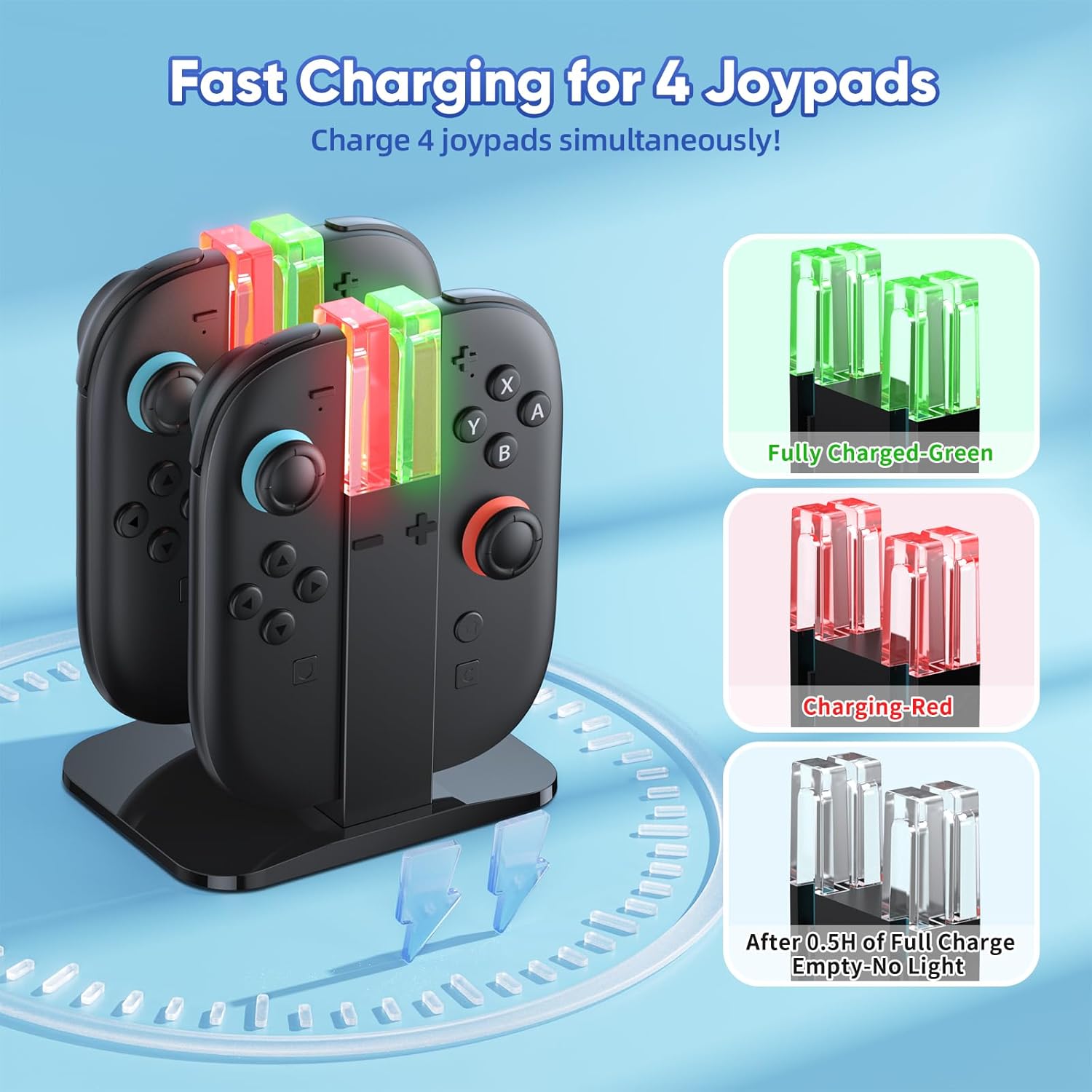 KINWIN Charging Dock for Nintendo Switch 2 (2025) Joypad Controllers, NS2 Joypads Charging Station with Lamppost LED Indication, Magnetic Charger Stand with a USB Type-C Charging Cable - Image 3