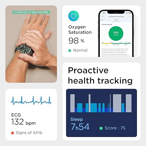 Miniatura 5 de Withings ScanWatch Horizon - Reloj inteligente híbrido y rastreador de actividad con GPS conectado, monitor de frecuencia cardíaca, monitor de