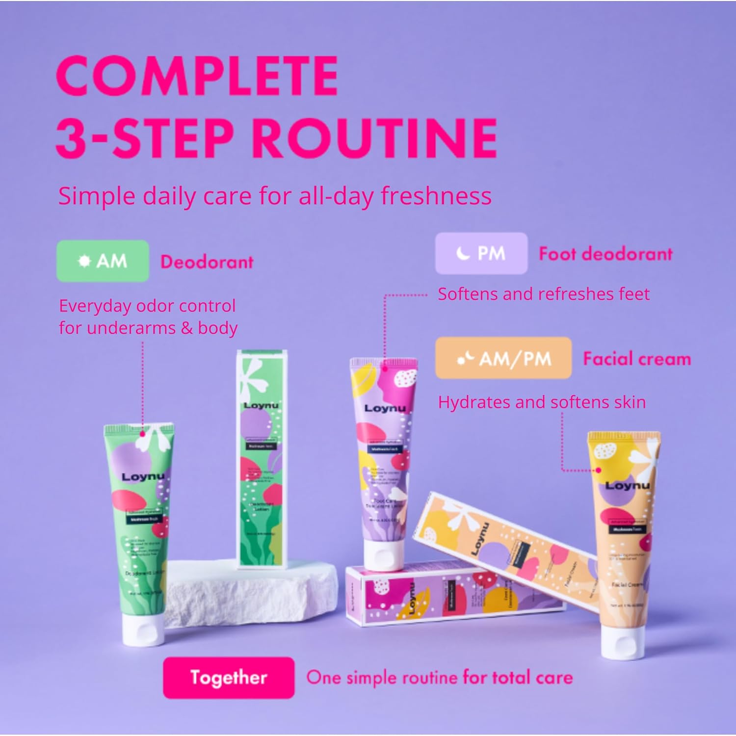 Foot Care Deodorant Lotion – Long-Lasting Odor Control & Deep Hydration, Neutralizes Foot Odor, Moisturizes Dry, Cracked Heels, Mushroom Extract Formula for Soft, Healthy-Feeling Feet, 2PCS