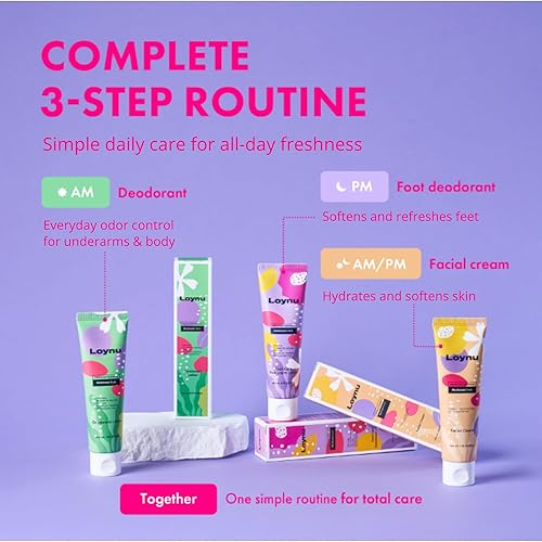 Miniatura 6 de LOYNU Loción desodorante para el cuidado de los pies, control de olores de larga duración e hidratación profunda, neutraliza el olor de los pies,