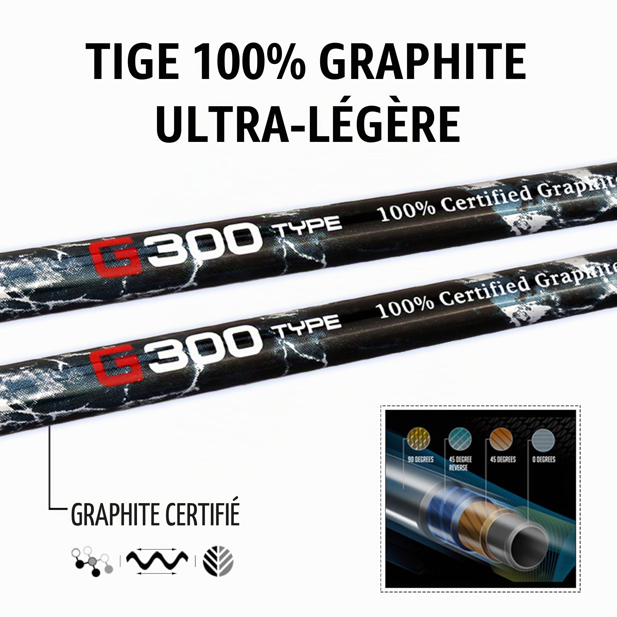 PGM G300 Ensemble complet de clubs de golf pour homme – Pilote n°1 en titane hybride biaisé – Fers haute résistance, putter haute tolérance, sac de transport (droitier, 9')