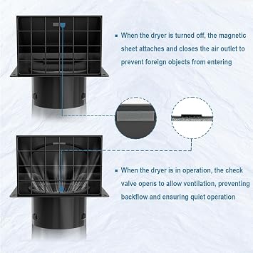 Hon&Guan 4 Inch Dryer Vent Cover Outside with Removable Mesh, Wall Mount Extractor Vent with Rubber Cushioned Non-Return Flap, High Quality Iron Outside Dryer Vent Cover for House