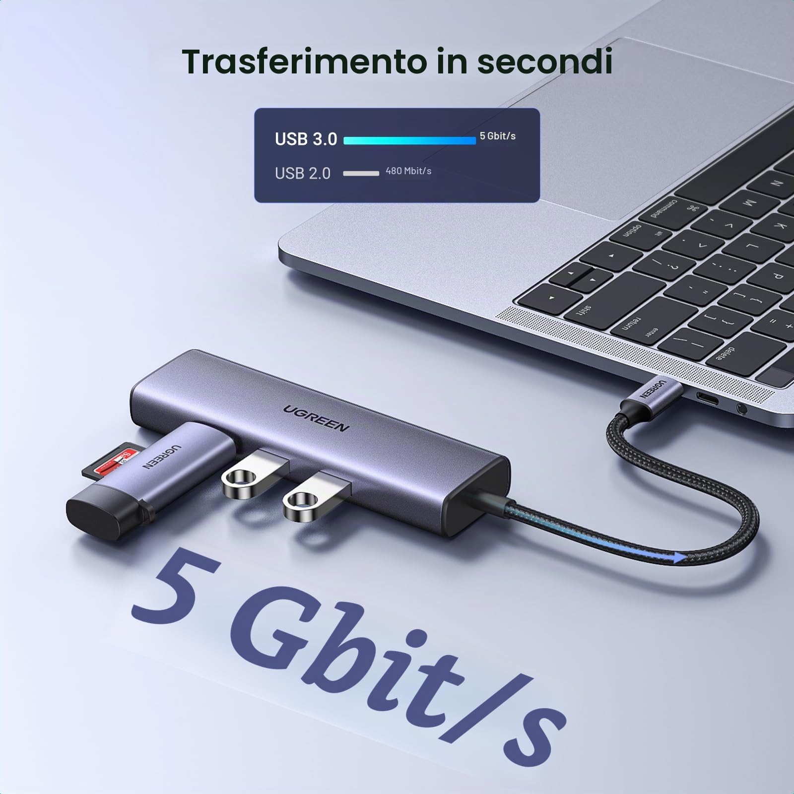UGREEN Revodok 1061 Hub USB C Ethernet Gigabit HDMI 4K PD 100W Carica Adattatore USB C RJ45 Docking Station Compatibile con MacBook Neo iPad Pro Air iPhone 17 Pro Max Galaxy S26 Tab S11 Ultra