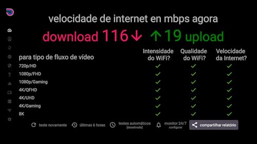 Speed Test Analisador WiFi - analiti