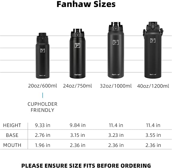 Fanhaw 20 oz Insulated Stainless Steel Water Bottle with Anti-Dust Chug Lid, Leakproof Vacuum Metal Everyday Use Bottle for Kids, Teens & Adults, Back to School Essentials (Green Blue)