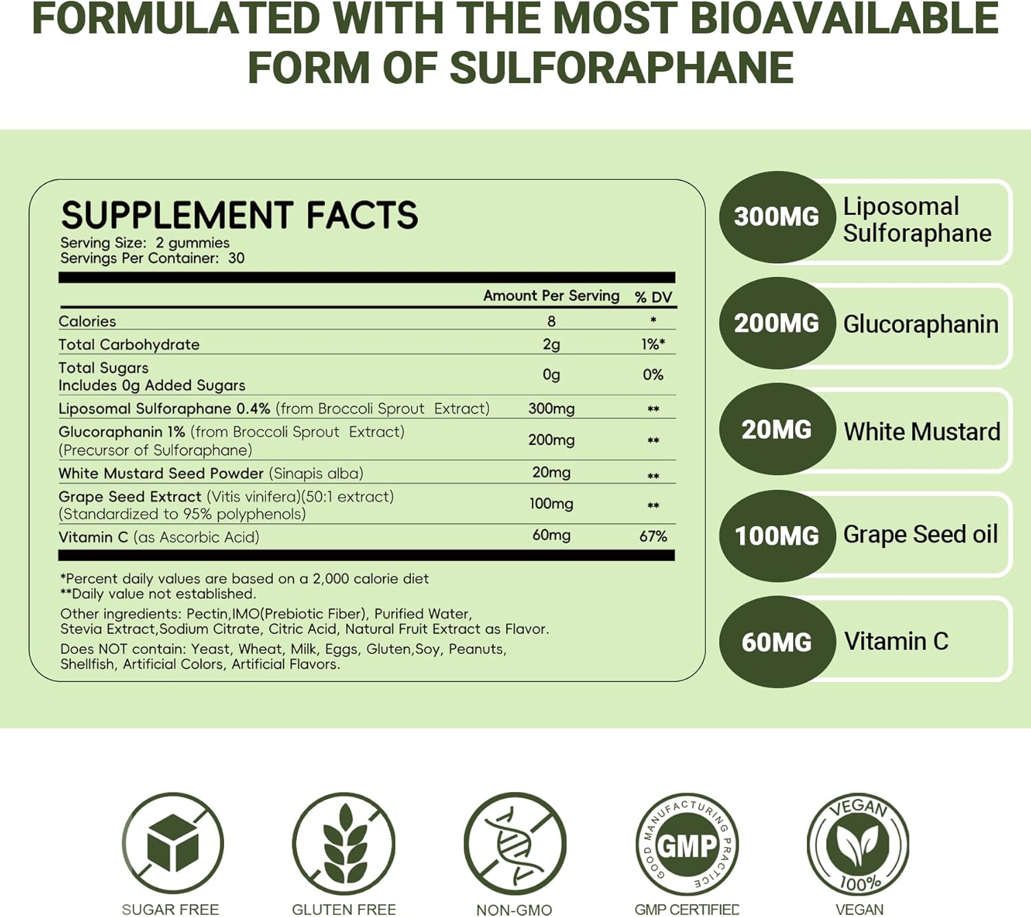 Broccoli Sprout Liposomal Sulforaphane Gummies – Sulforaphane Supplement 300mg with Glucoraphanin, White Mustard & Vitamin C for Antioxidant & Detox Support – Sugar-Free, Lemon Flavor, 60 Count - Image 2
