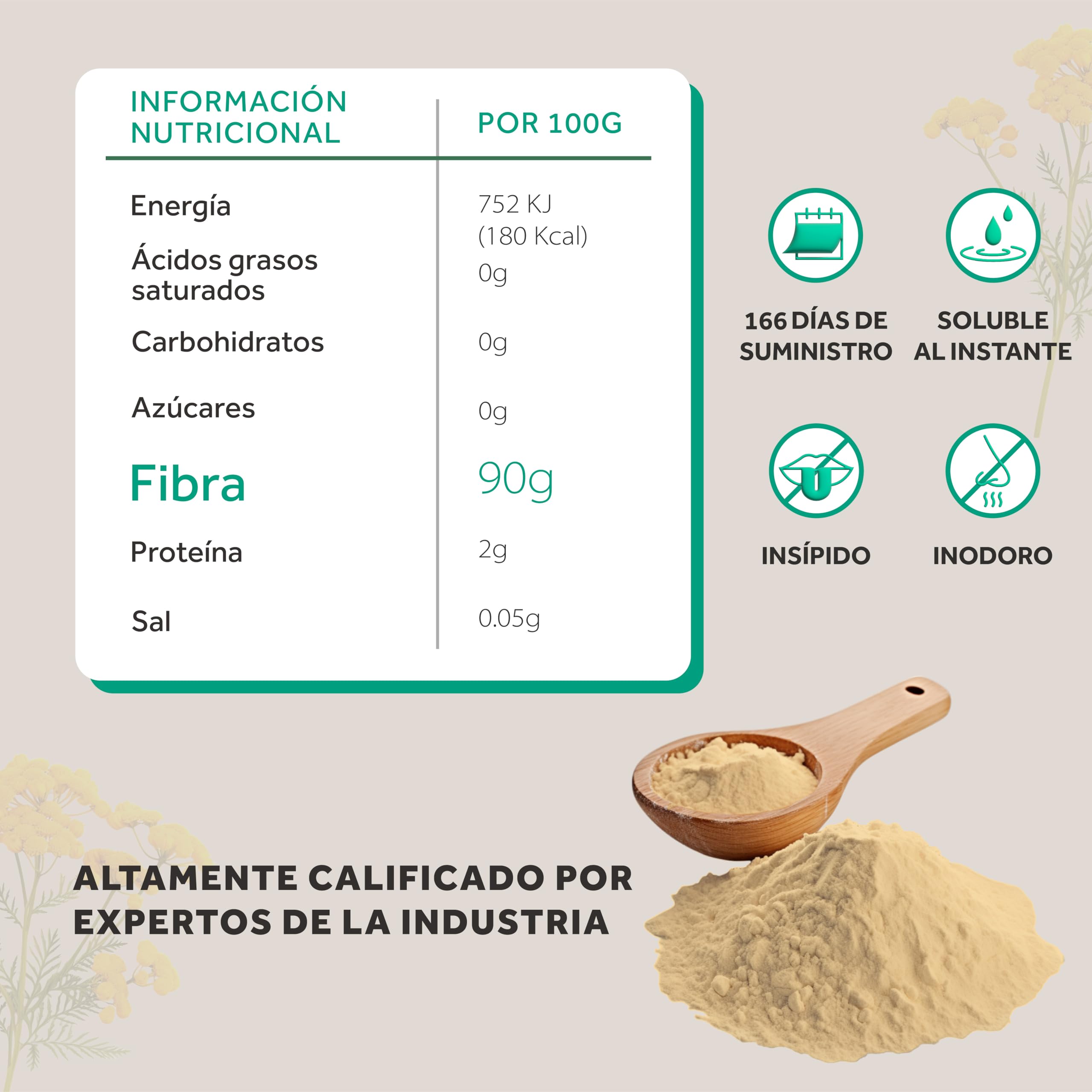 Goma arabiga orgánica en polvo, Goma de acacia bio en polvo fibra soluble 1 Kg, Vegano y Keto, Sin gluten, 90% fibra alimentaria