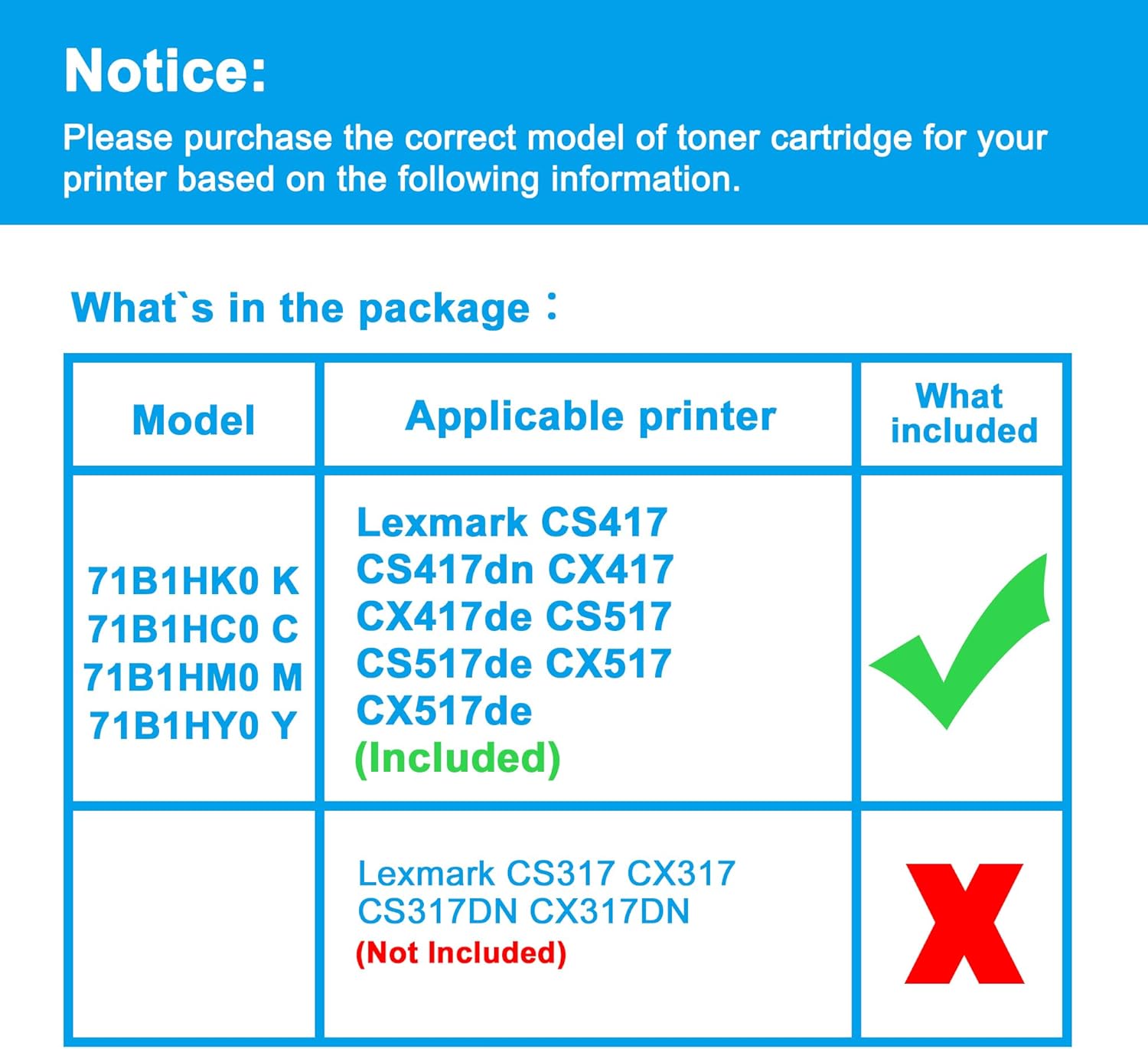 LCL Remanufactured CS417 Toner Cartridge Replacement for Lexmark 71B1HK0 71B1HC0 71B1HM0 71B1HY0 for CS417 CS417dn CX417 CX417de CS517 CS517de CX517 CX517de Printer (KCMY)
