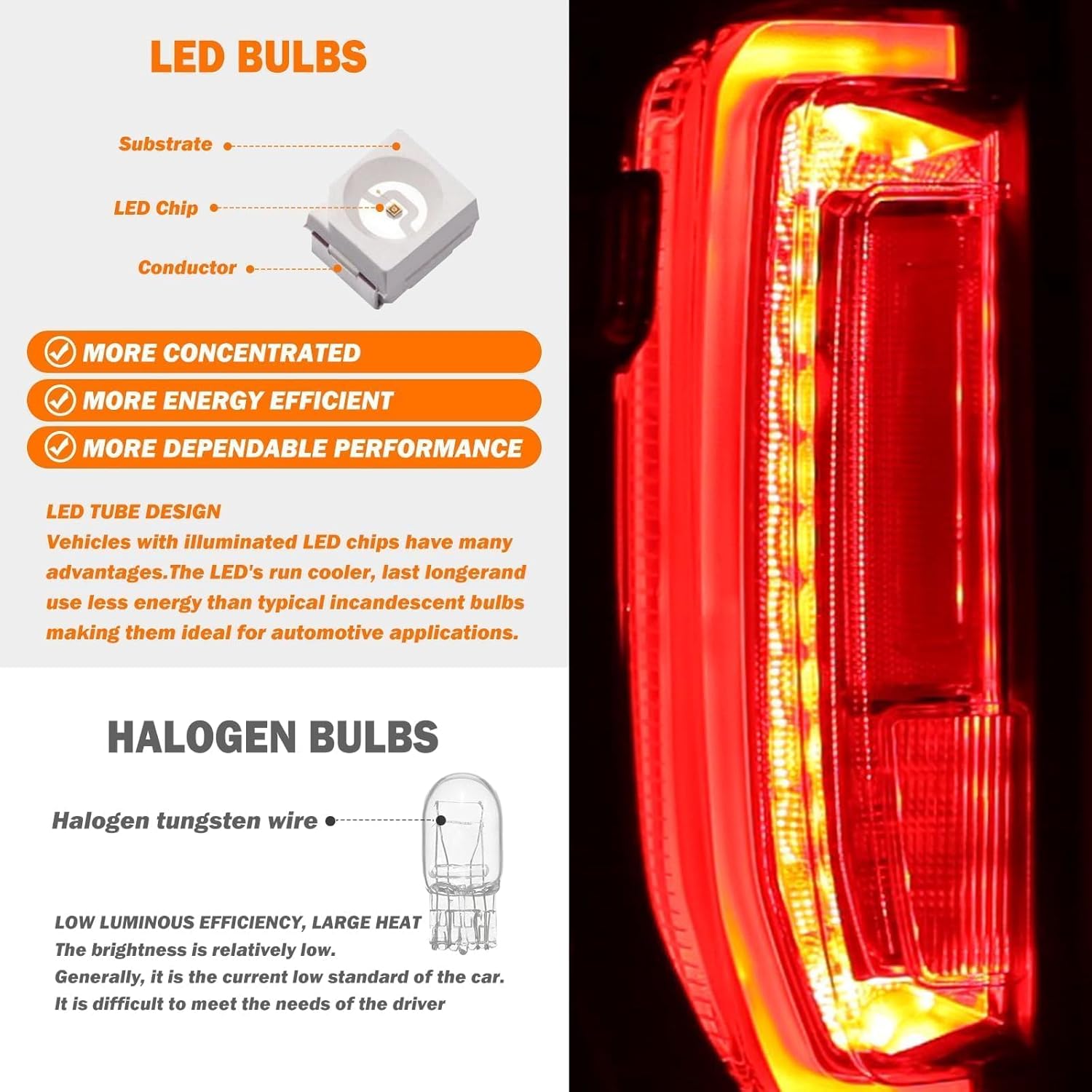 LED Tail Light Assembly Compatible with 2019-2023 GMC Sierra 1500 2500 HD 3500 HD Left Driver Side Rear Lamp Brake Light Tailight Replace GM2800310 84968740 86820473-Factory LED Taillights Models