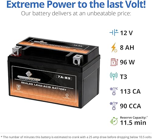 Miniatura 54 de YTX14AHL-BS Power Sports batería de alto rendimiento.