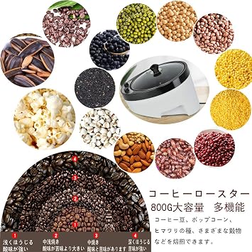Roaster, Electric Coffee Roaster, Automatic Mixing, Home Roaster, Popcorn, Beans, Sunflower Seeds, Coffee, Raw Beans, Roaster, Home Use, Stirring Machine