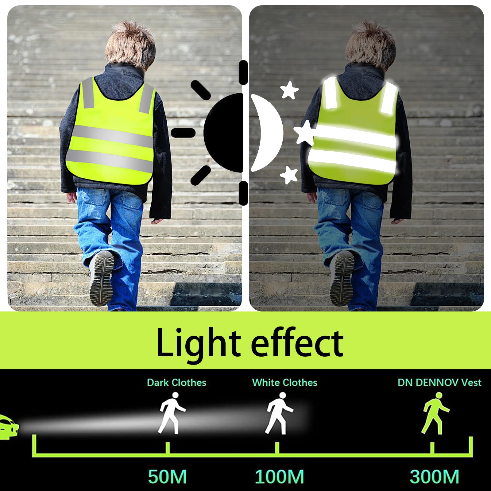 Gilet Securite Enfant Gilets De Sécurité, Gilet Réfléchissant Jaune, Haute Visibilité à 360 Gilet Jaune Enfant 10 Ans Gilet Securite Enfant Gilets De Sécurité, Gilet Réfléchissant Jaune, Haute Visibilité à 360 Gilet Jaune Enfant 10 Ans