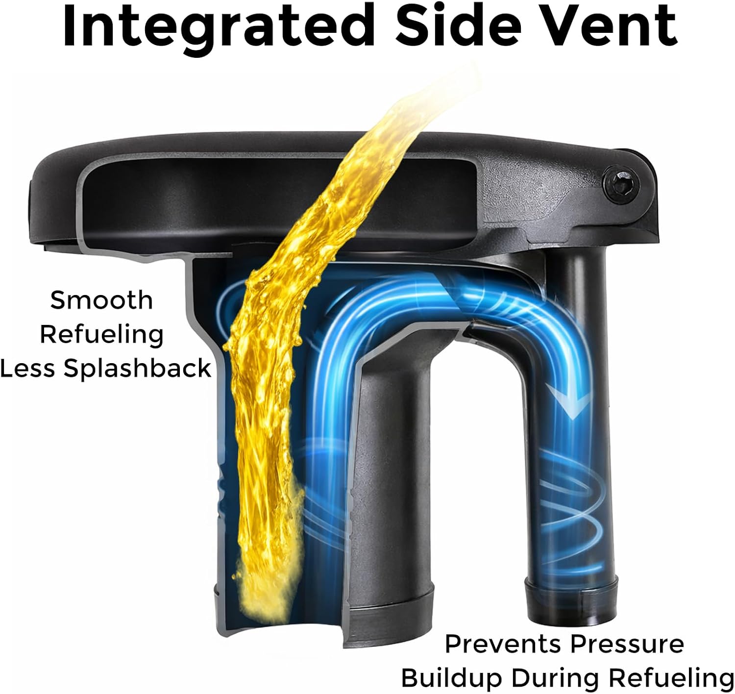 Polymer Vented Gas Fill with Flip-Top Cap & Side Vent | Straight Neck,1-1/2 Inch Boat Fuel Deck Filler , Gas-Marked, for Pontoon, Fishing & Bass Boats, RV