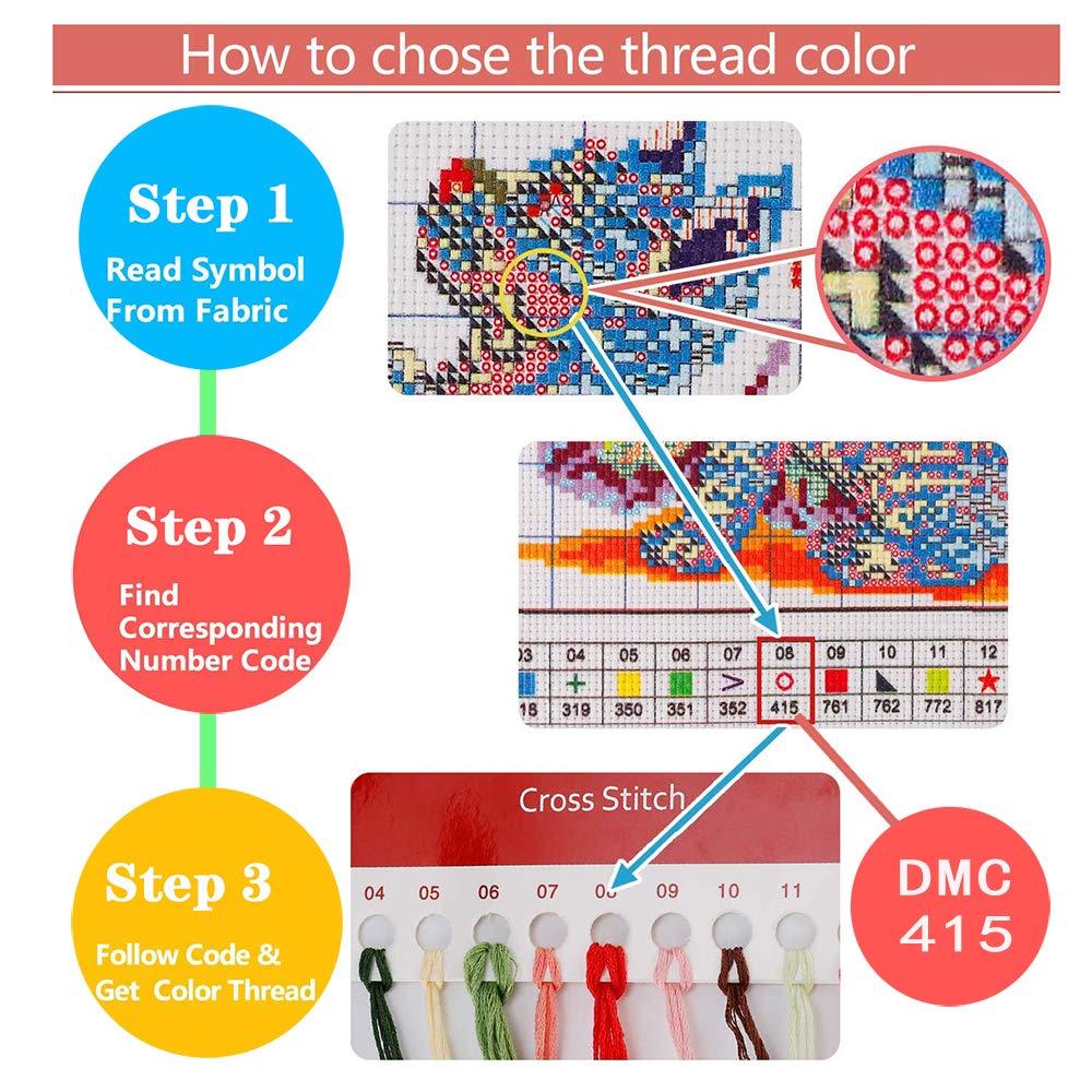 AMBATTERY Broderie Point De Croix Kits, Belle Fille Manga,S,50 * 70cm Arts Kits De Point De Croix Estampillés Gamme Complète De Kits De Démarrage De Broderie Pour Débutants DIY 11CT 3 Brins