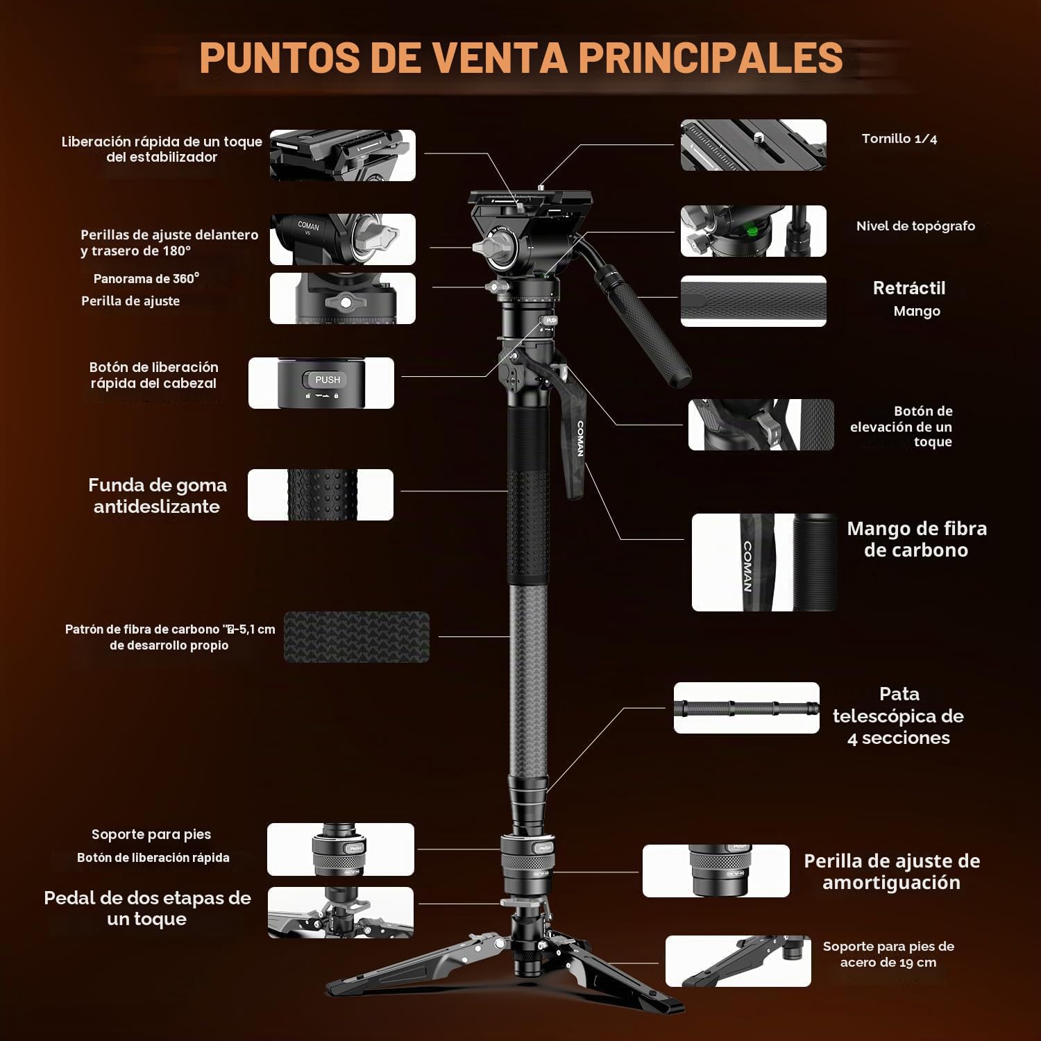 COMAN - Monopié de Fibra de Carbono con elevación en un Clic, monopié para cámara de 175 cm con Patas, trípode de Viaje Ligero con Placa de liberación rápida para cámara, DSLR,Carga máxima de 10 kg