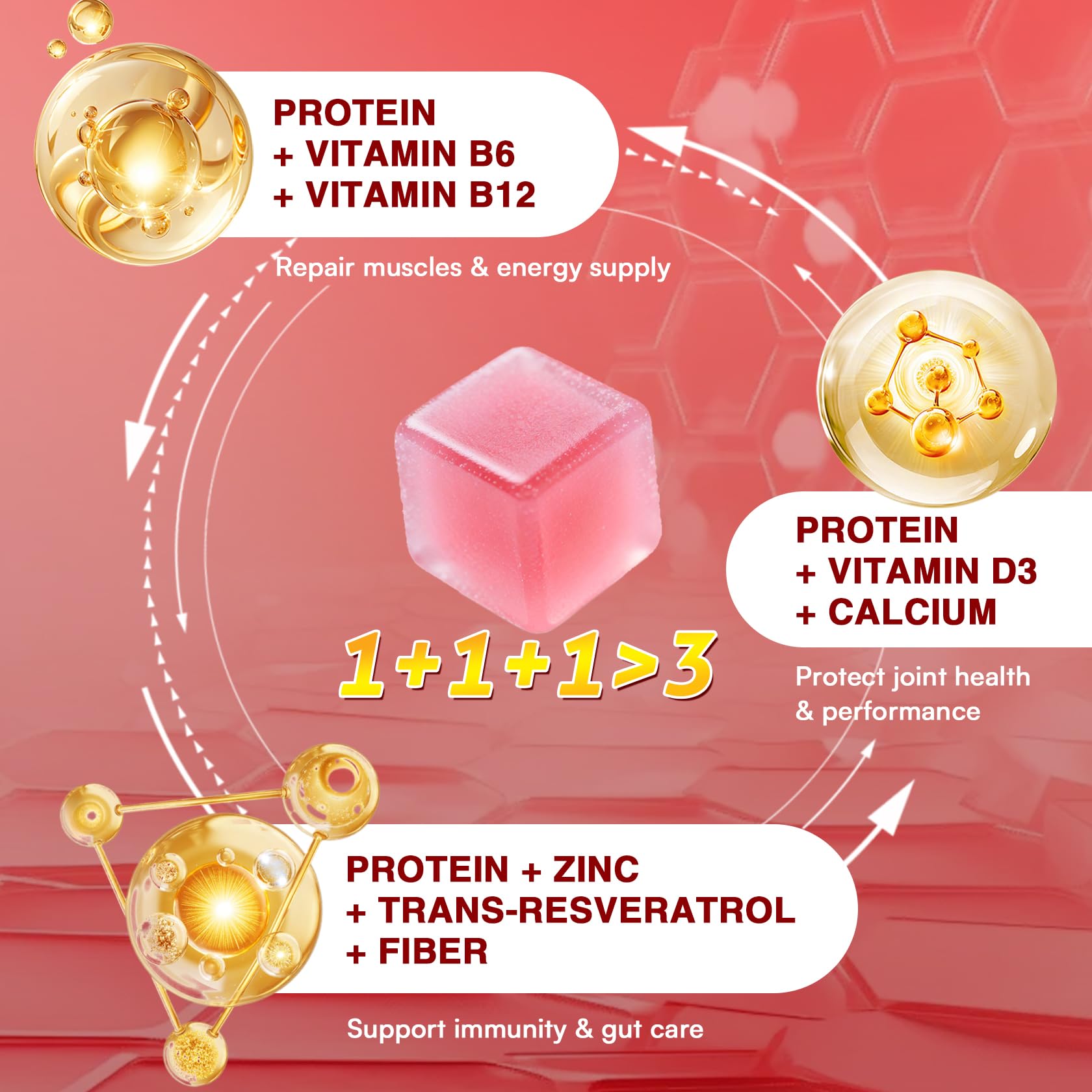 Protein Gummies – Whey & Plant Protein, Amino Acids, Immunity & Gut, 90ct — Amazon image 5