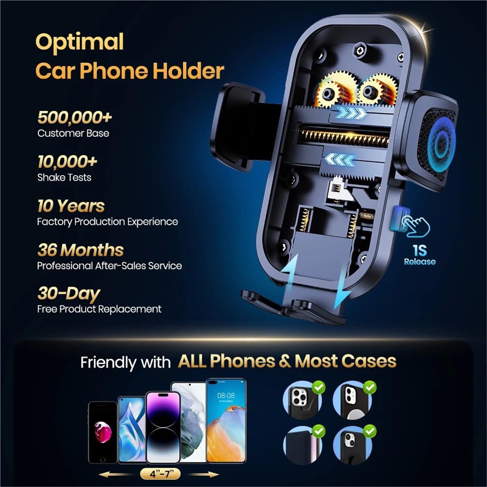 Soporte Movil Coche Soporte Auto Móvil Soporte para Coche súper Estable para salpicadero, Parabrisas y ventilación, Compatible con Todos los teléfonos móviles.(Air Vent 2)