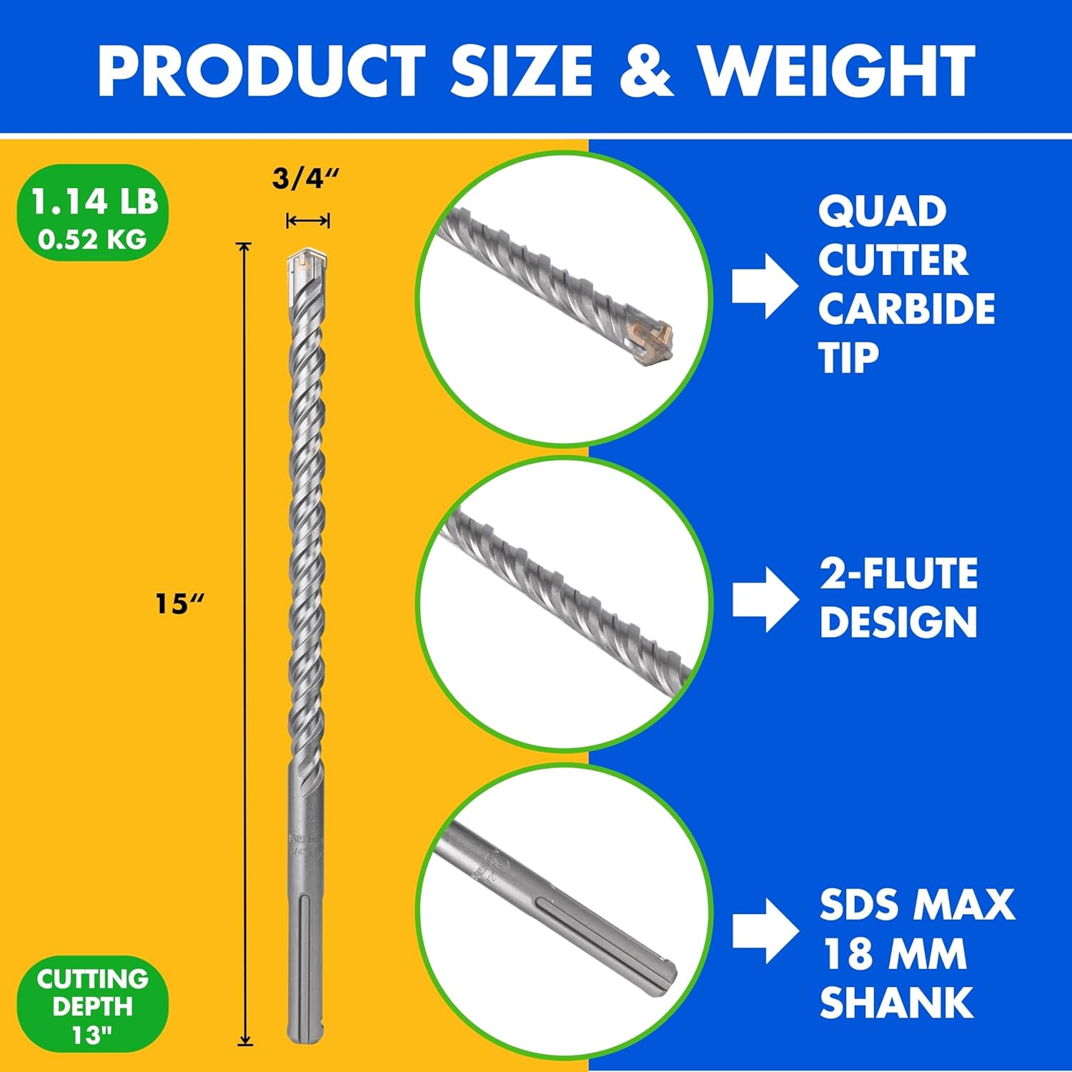 SOMADA 3/4-Inch x 15-Inch SDS MAX Long Drill SDS-MAX Rotary Hammer Drill Bit 4-Cutter Carbide Tip for Concrete, Brick, Stone and Masonry Drilling