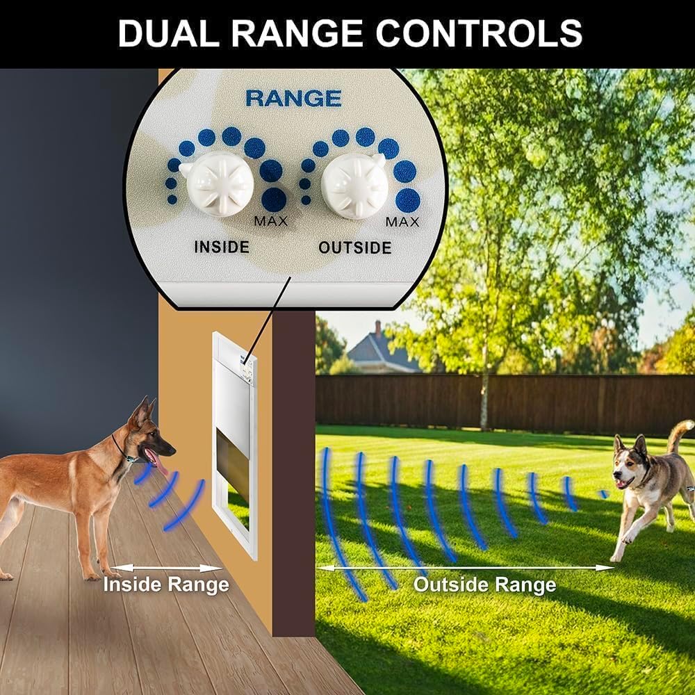 Automatic Pet Door by High Tech Pet, Medium Wall Mount, Factory Refurbished, Certified, Full Warranty, Pet Operated, Auto Dead-Bolt Lock, Air-Tight, Quick, Quiet, Assembled in USA, US Customer Service