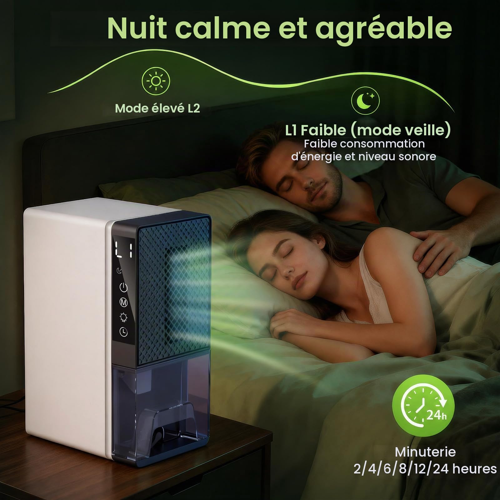 Deshumidificateur d’Air Electrique 2,3L 64W Absorbeur Humidité 500ML/Jour