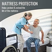 Vista 3 de DMI - Protector y funda de colchón impermeable. Sábana ajustable (bajera) contorneada para cama doble.