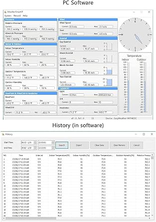 Professional Precise WiFi Weather Station, Multifunctional Internet Wireless Weather Station with Outdoor Sensor