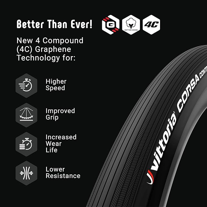 最新作得価 ヤフオク! - Vittoria CORSA CONTROLクリンチャー