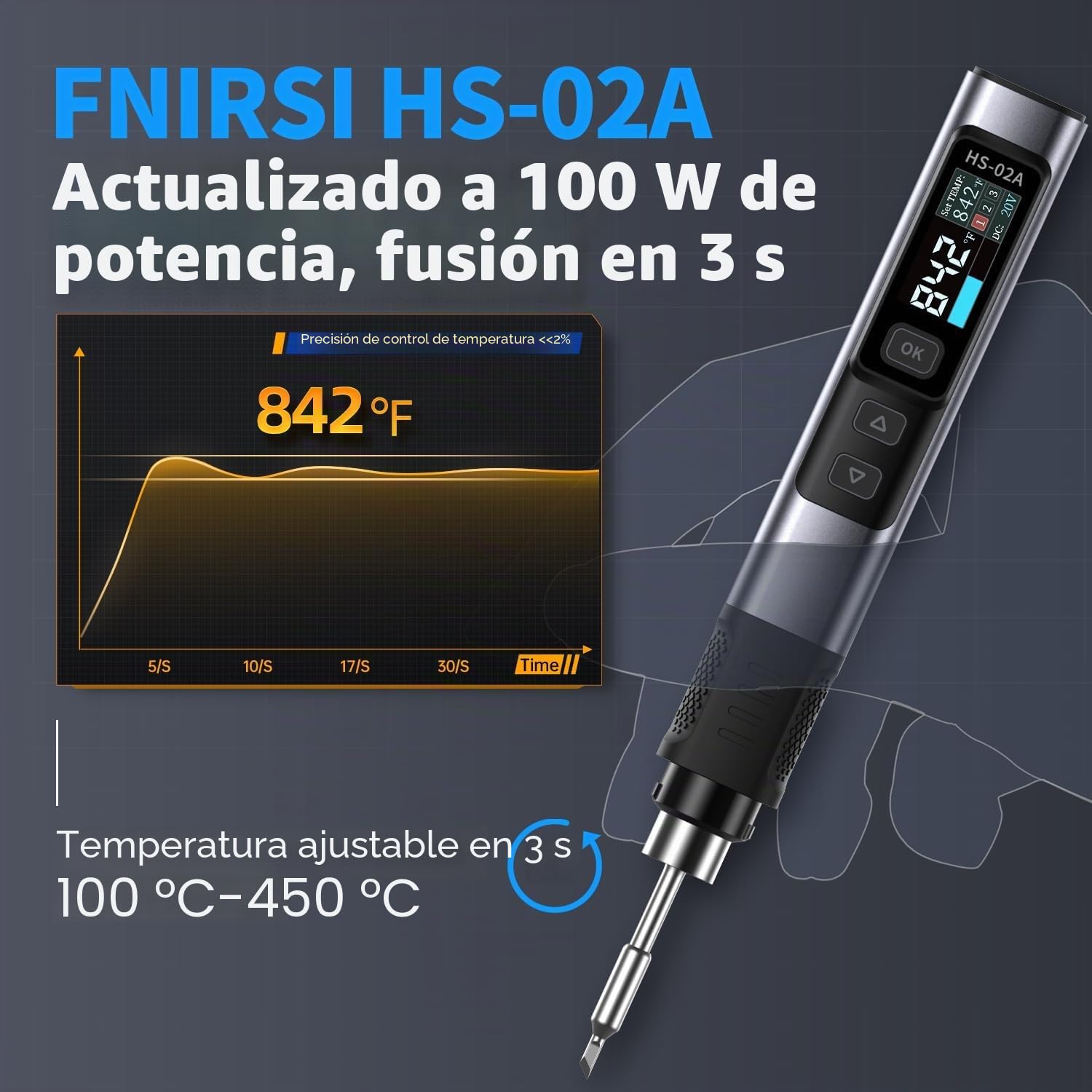 FNIRSI HS-02A Soldador de Estaño 100W con Cable, Kit Soldador Eléctrico Portátil, Calentamiento Rápido 3s, 100-450°C, 3 Temperaturas Preajustadas, 6 Puntas F245 para Reparación Electrónica
