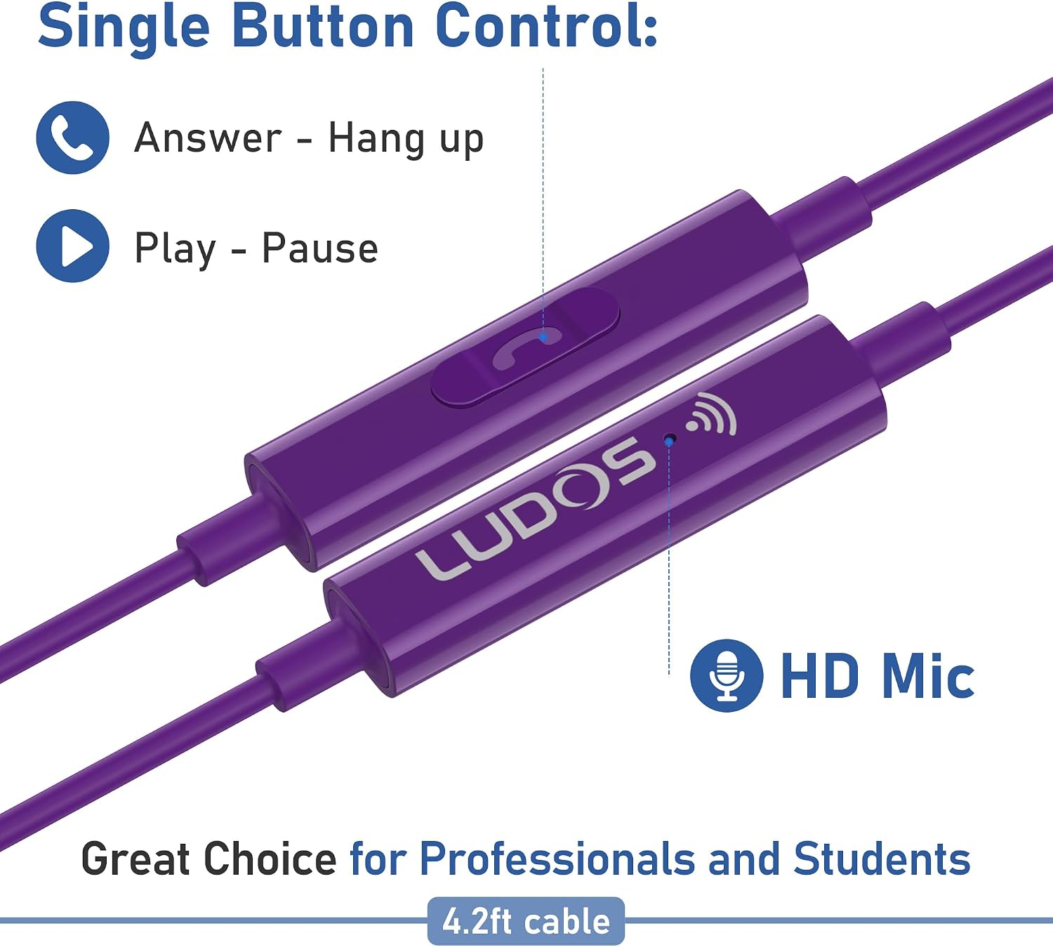LUDOS Zenith Wired Earbuds in-Ear Headphones, 5 Year Warranty, Earphones with Microphone, Corded for 3.5mm Jack Ear Buds for iPhone, Samsung, Computer, Laptop, Kids, School Students, Woman - Purple image 4