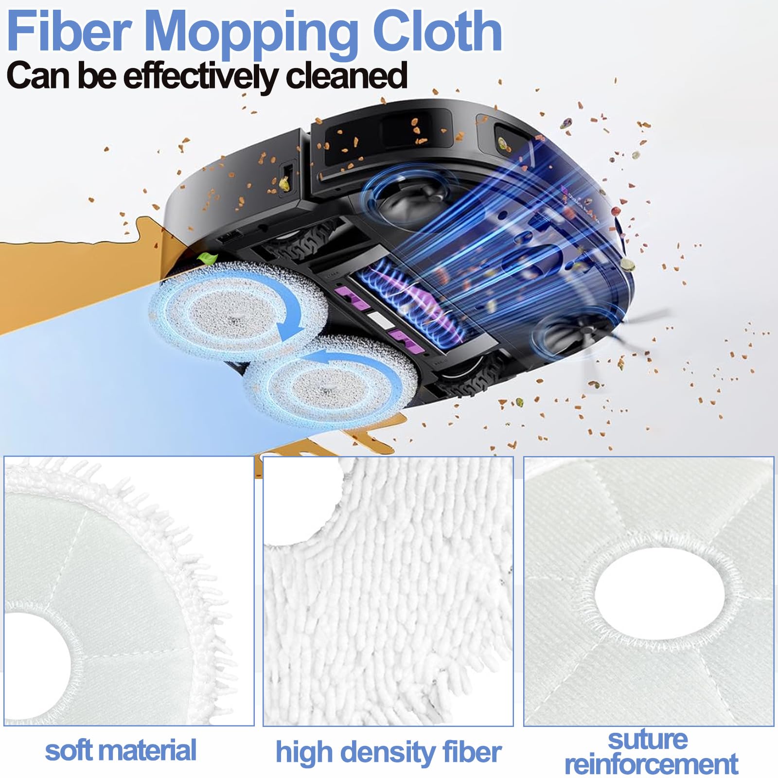 8 Pezzi Lavabile Panno Mop In Microfibra, Panno Di Ricambio Per Mocio,Microfibra Mop