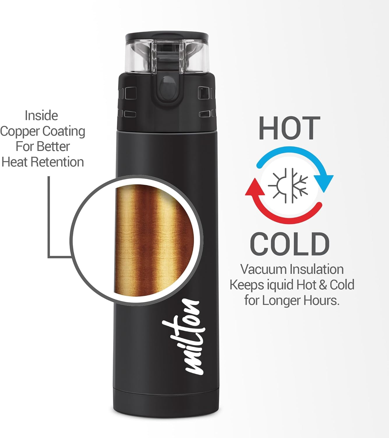 MILTON Atlantis 600 Thermosteel Insulated Bottle, 500 ml Water Bottles, 24 Hours Hot and Cold, Easy to Carry, Easy Grip, Rust Proof, Tea, Coffee, Office, Travel Bottle, Black