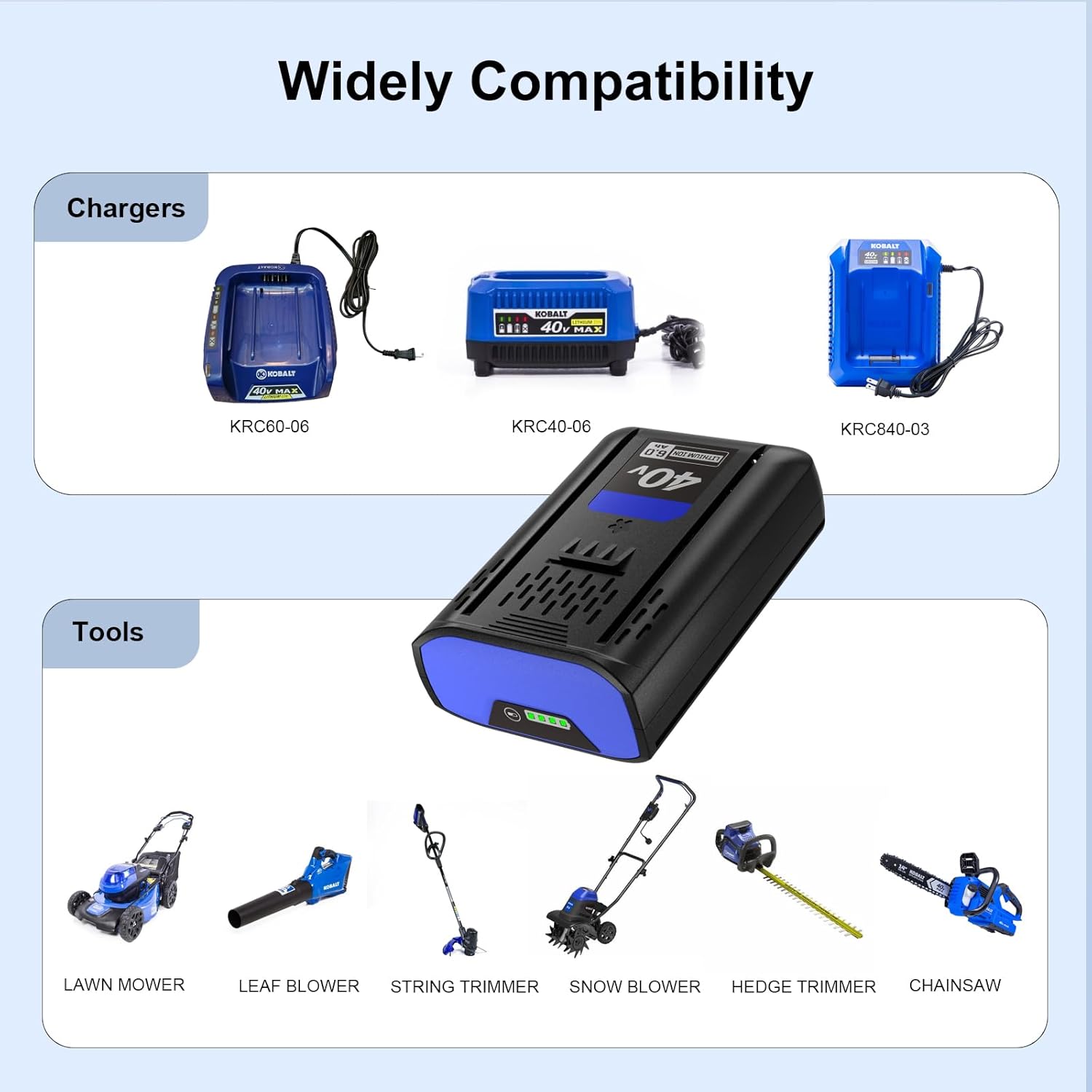 1 Pack 6.0Ah Lithium-ion Replacement for Kobalt 40V Battery Compatible with KPM1040A-03, KM-1640-06, KM 4040-06,Cordless Power Tool Battery - Image 3