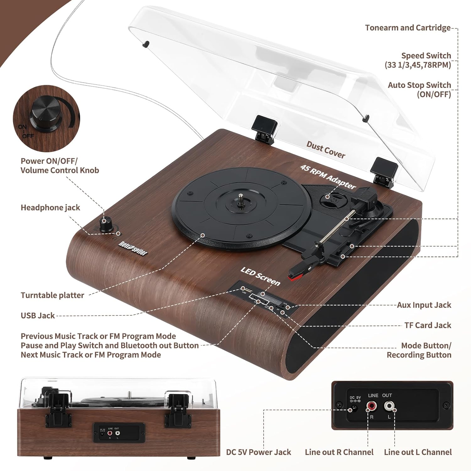 Detailed diagram of Retrospiler LP-602 record player controls