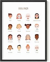 Haus and Hues Feelings Chart For Kids – Mental Health Wall Art, Emotions Chart For Kids, Motivational Posters For Classroom, Therapy Posters, School Counselor Office Decor (12x16, UNFRAMED)