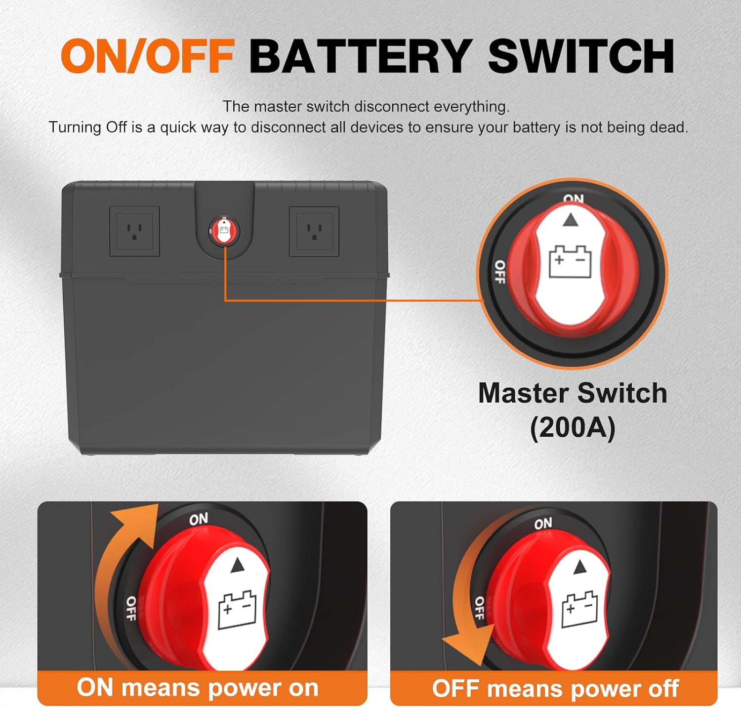 Battery Box for 300Ah Battery Build-in 40A DCDC Charger and 1000W Pure Sine Wave Inverter, Heavy Duty 12V Box with USB, DC Port and Emergency Lighting for Marine, RV, and Trailer